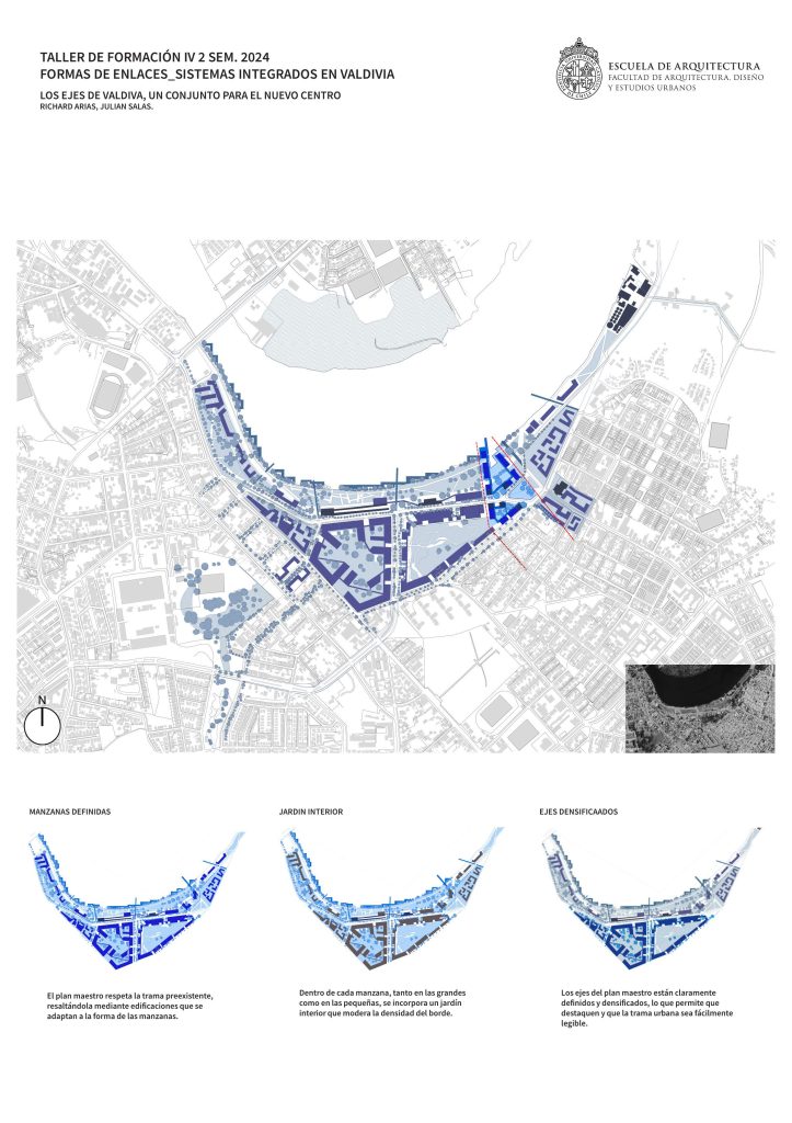 Los ejes de Valdivia, un conjunto para el nuevo centro