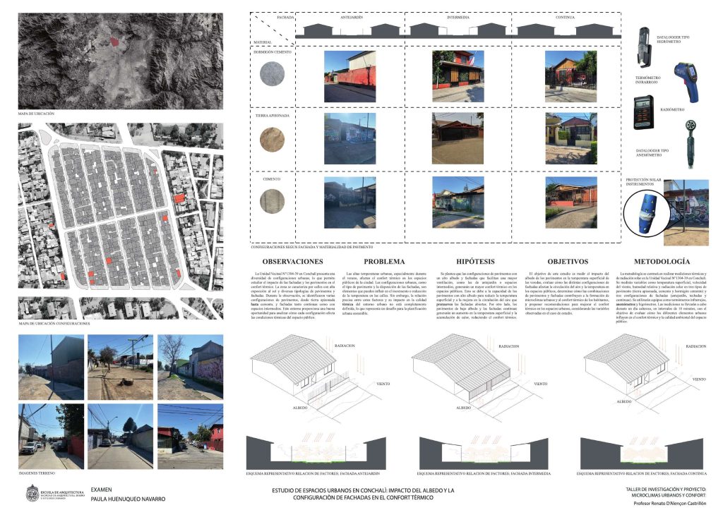 “ESTUDIO DE ESPACIOS URBANOS EN CONCHALÍ: Impacto del Albedo y la Configuración de Fachadas en el Confort Térmico